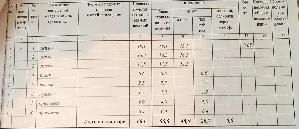 Продам квартиру в Лобне - Фото 30