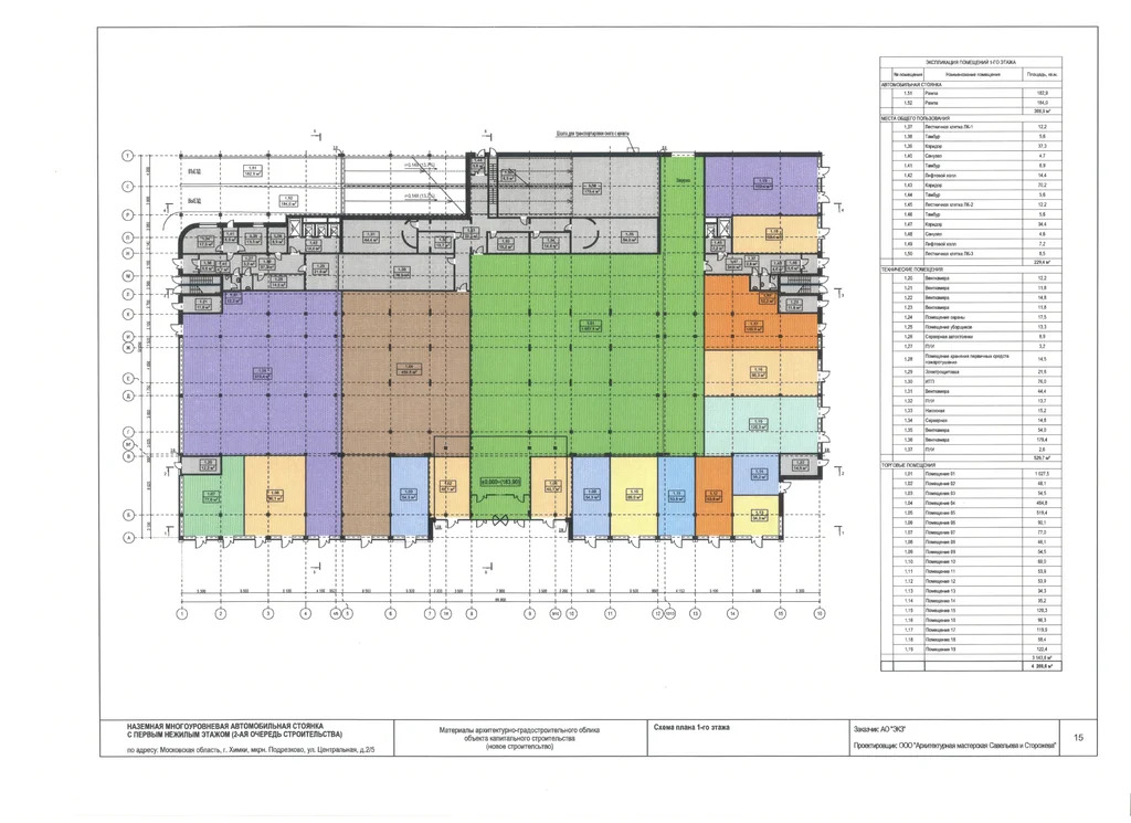 Торговое помещение 2800 м2 - Фото 3