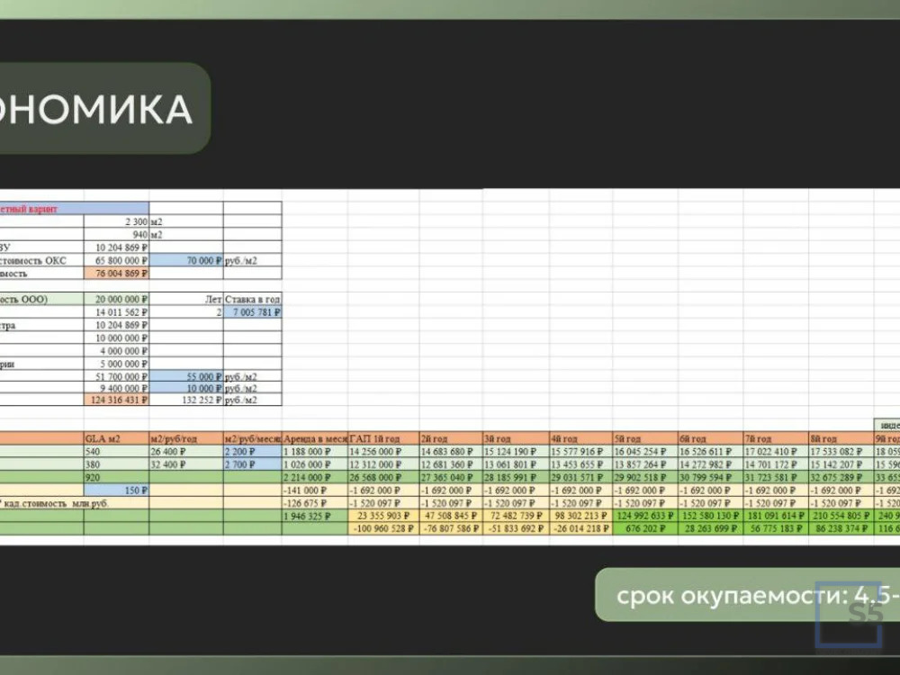 Продажа ПСН, м. Саларьево, посёлок Птичное - Фото 10