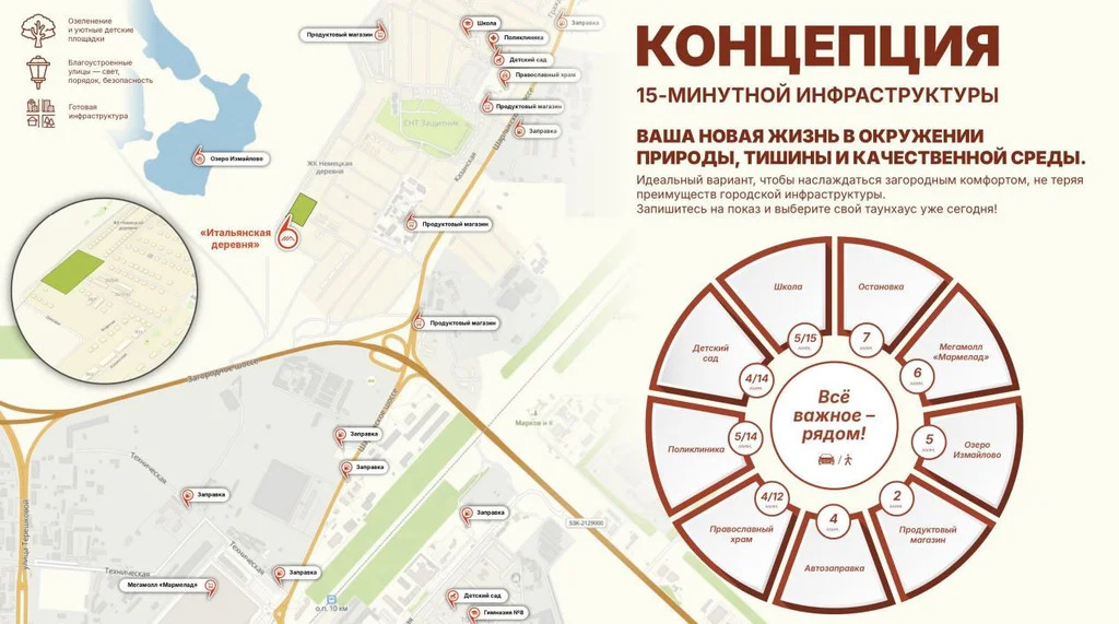 Продажа таунхауса, Оренбург, Кипарисовая улица - Фото 5