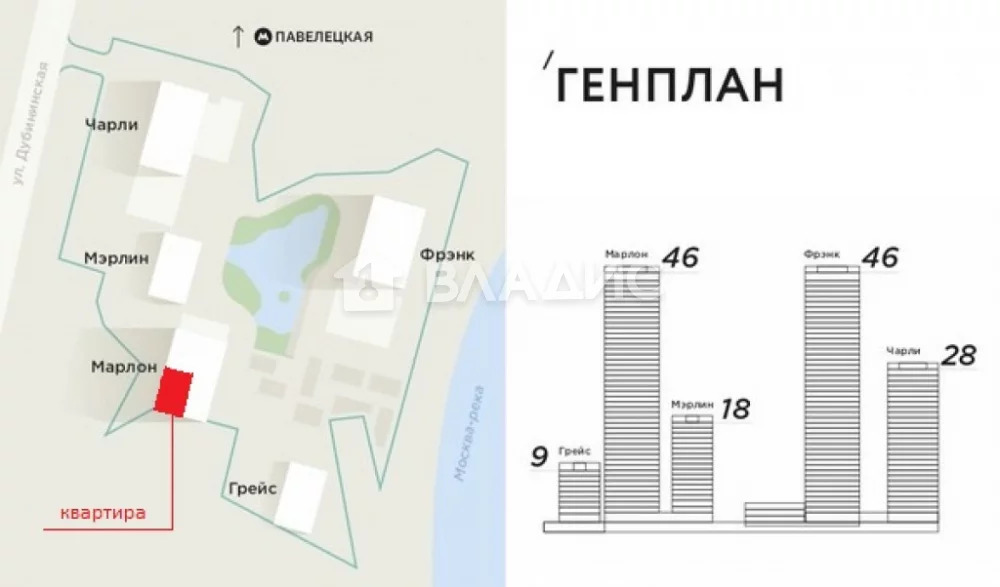 Жк павелецкая сити карта