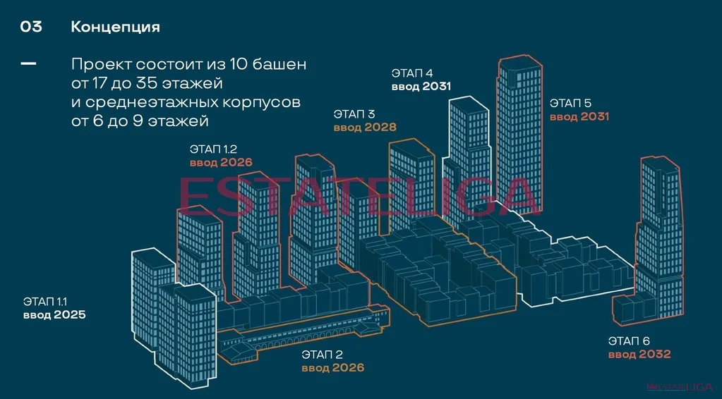 Продажа ПСН, ул. Часовая - Фото 6