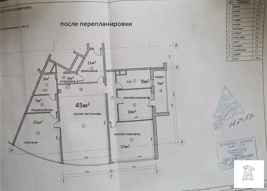 Видовая 4-х комнатная квартира - Фото 25