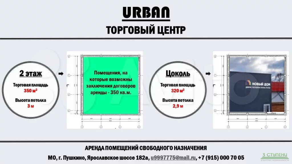 Аренда торгового помещения, Пушкино, Воскресенский район, шоссе . - Фото 13