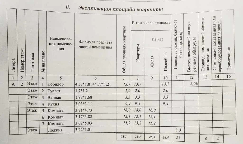 Лучшая 3-х комн.квартира на Верхнем бр-ре Строителей,60к5! - Фото 37