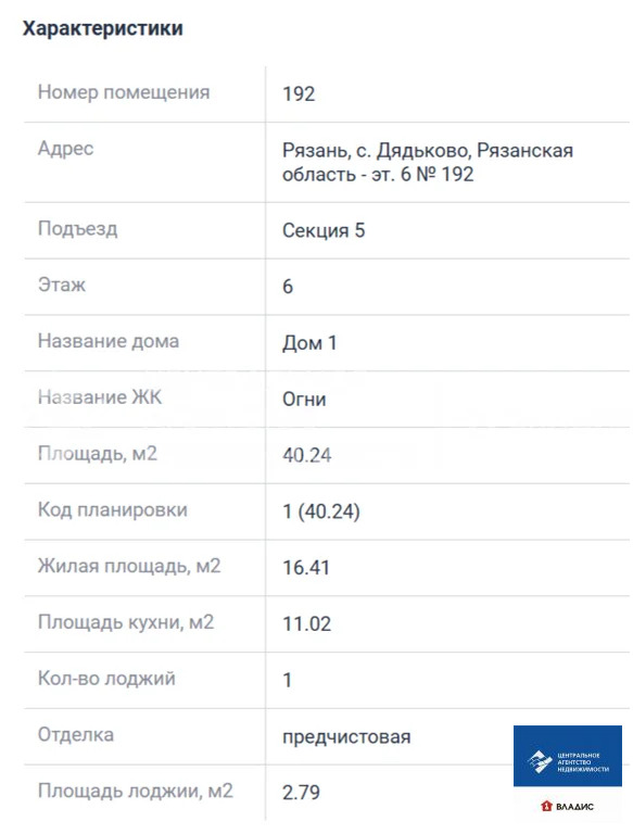 Продажа квартиры, Дядьково, Рязанский район, ЖК Огни - Фото 1