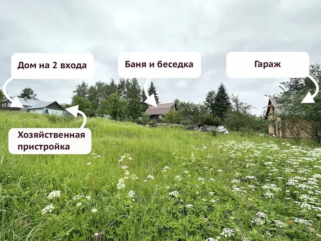 Продается дом в Гришенках, рядом с г. Чехов - Фото 4