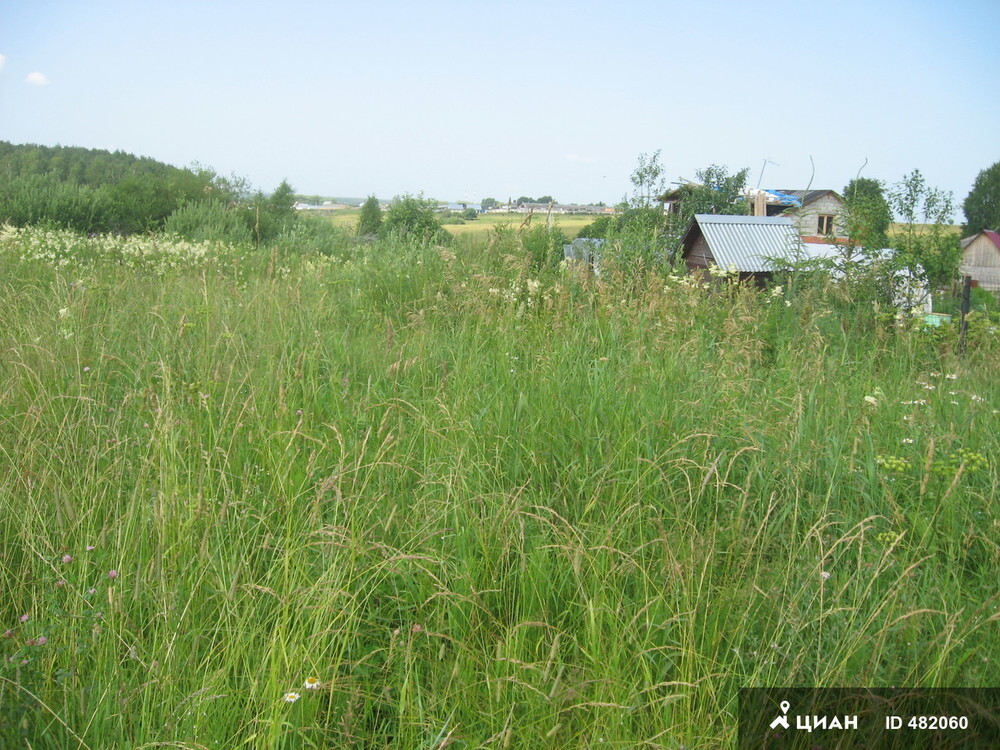 Купить Дом В Серпуховском Районе Ижс