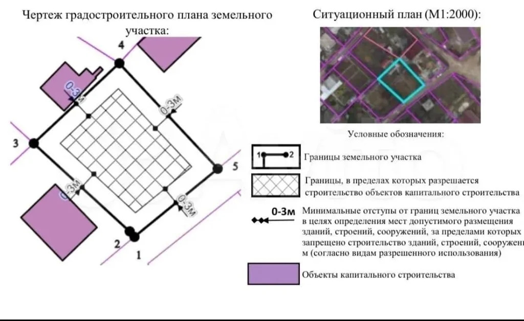 Продажа участка, Севастополь, территория СТ Родник - Фото 5