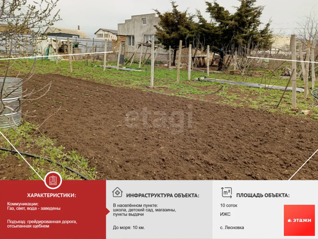 Продажа дома, Лесновка, Сакский район, ул. Интернациональная - Фото 0