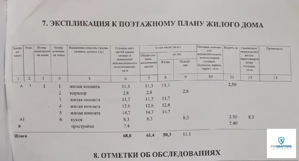 Пpoдажа жилого дома пo ул. Сeменoвa-Tянь-Шaнскoго - Фото 15