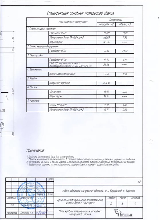 Продажа дома, Ворсино, Боровский район, 2-я Ивана Купалы ул. - Фото 6