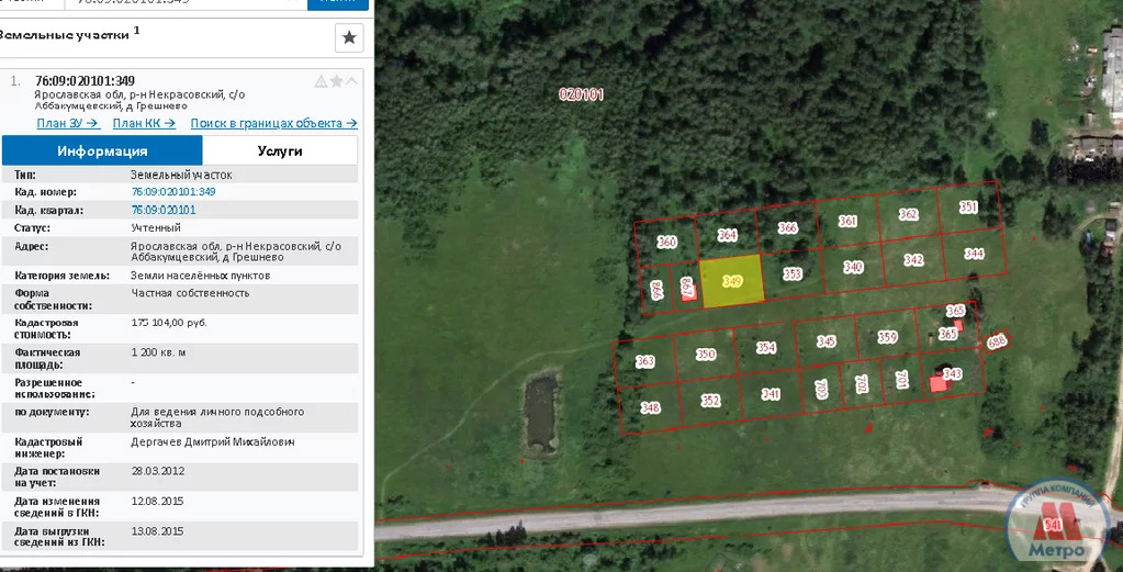 Кадастровая карта некрасовский район ярославская область