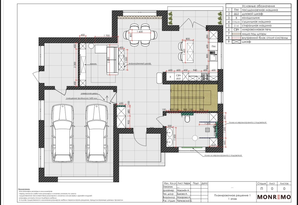 Продается уникальный дом 233 м2 на участке 9 сот. - Фото 5