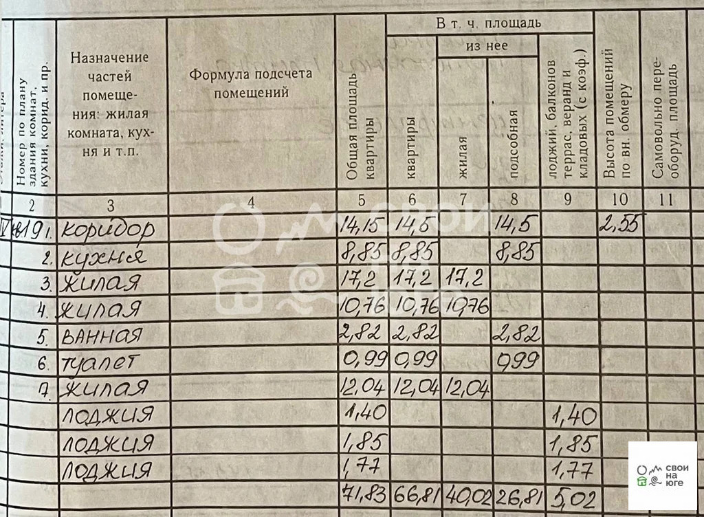 Продажа квартиры, Краснодар, ул. Дзержинского - Фото 19