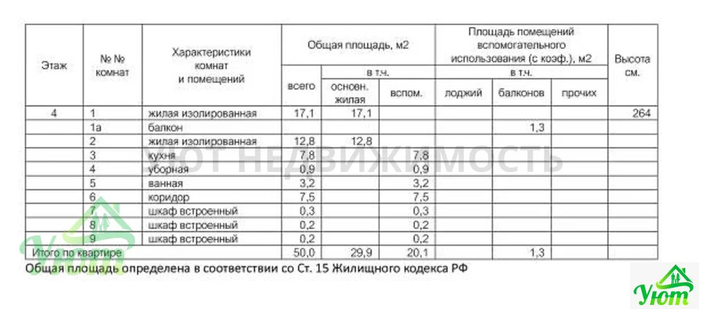 Продажа квартиры, Жуковский, ул. Левченко - Фото 9