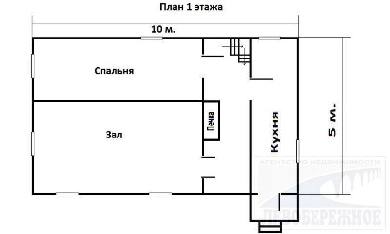 Агентство недвижимости проект новосибирск