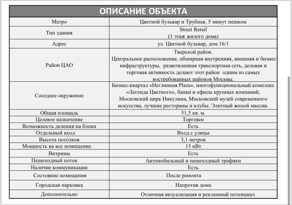 Торговое помещение 51.5 м2 в аренду с ремонтом на Цветном Бульваре - Фото 5