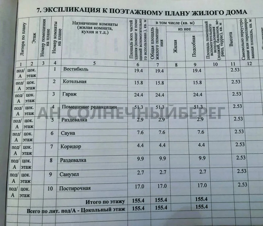 Продажа дома, Горячий Ключ, ул. Солнечный Берег - Фото 20