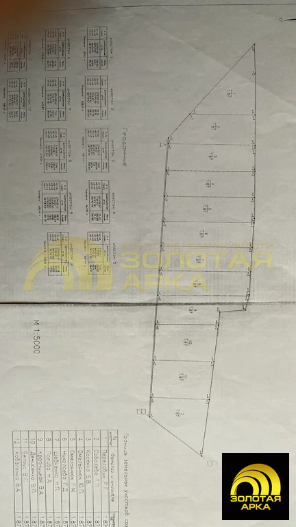 Продажа участка, Старотитаровская, Темрюкский район - Фото 2