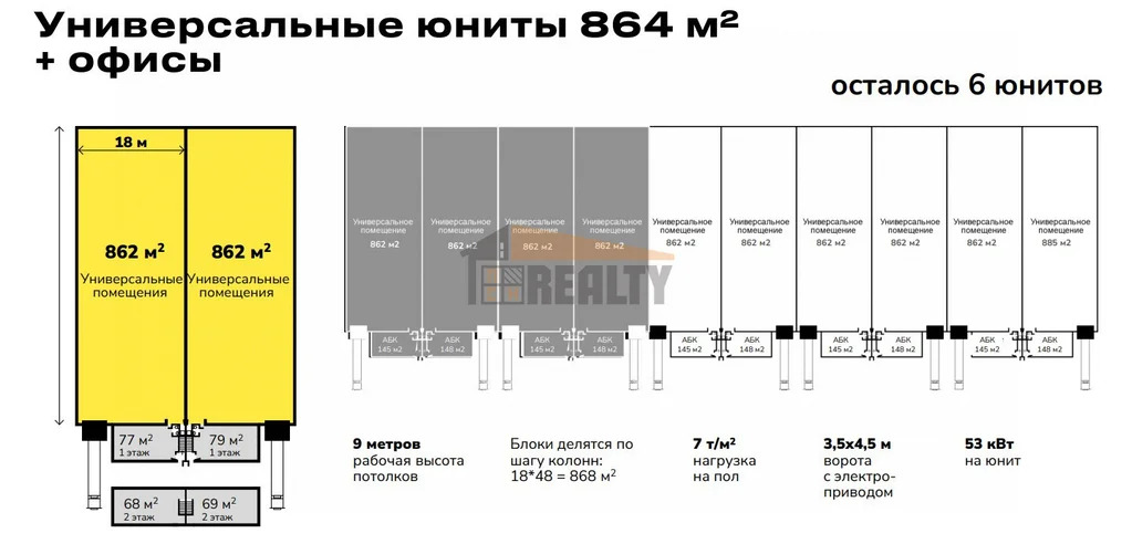 Продажа склада, Лыткарино, Детский городок ЗИЛ тер. - Фото 6