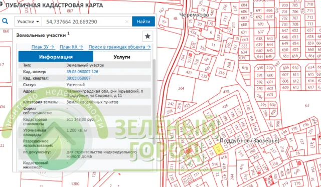 Кадастровая карта публичная калининградская область гурьевский район