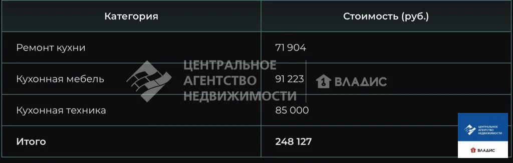 Продажа квартиры, Рязань, ул. Тимакова - Фото 4