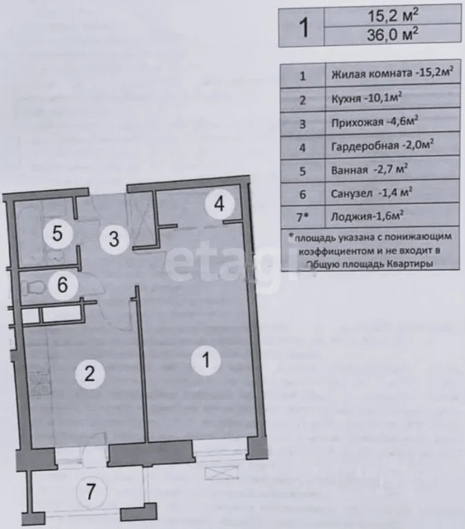 Продажа квартиры, Николо-Урюпино, Красногорский район, улица Сергея ... - Фото 5