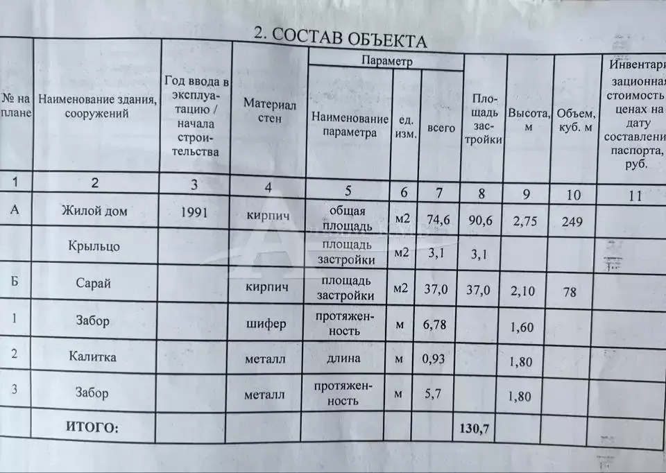 Продажа дома, Зеленокумск, Советский район, ул. Хуторская - Фото 8