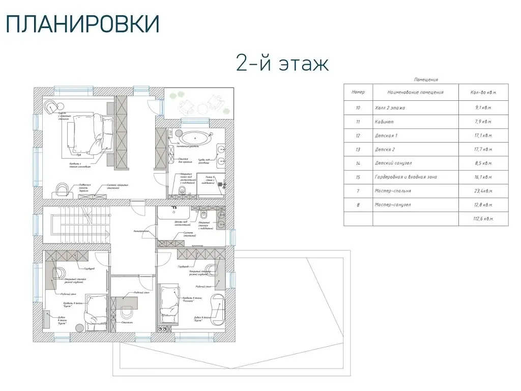 Новый современный дом в элитном поселке на Рублевке в Лапино - Фото 5