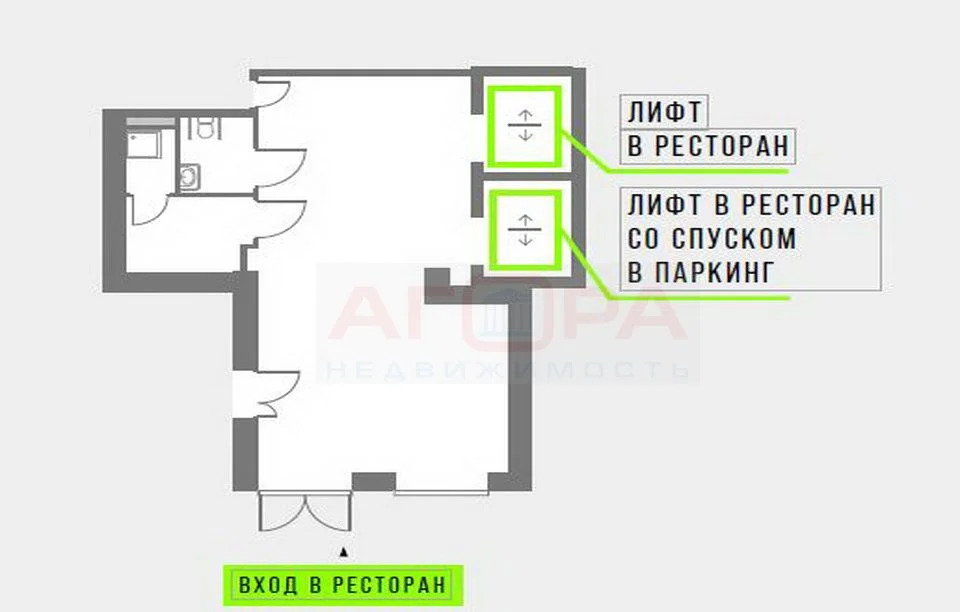 Аренда ПСН, м. Бутырская, Огородный проезд - Фото 7