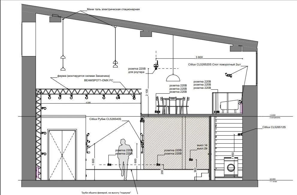 Почасовая аренда лофта в Москве, до 30 человек - Фото 15