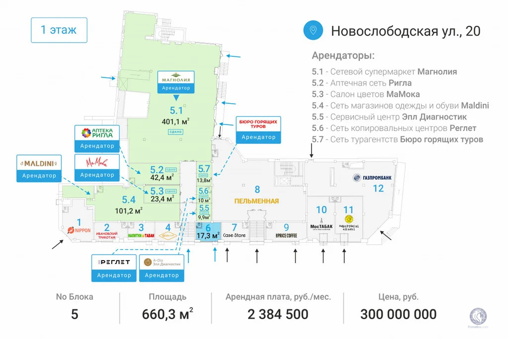 Продажа торгового помещения, ул. Новослободская - Фото 0