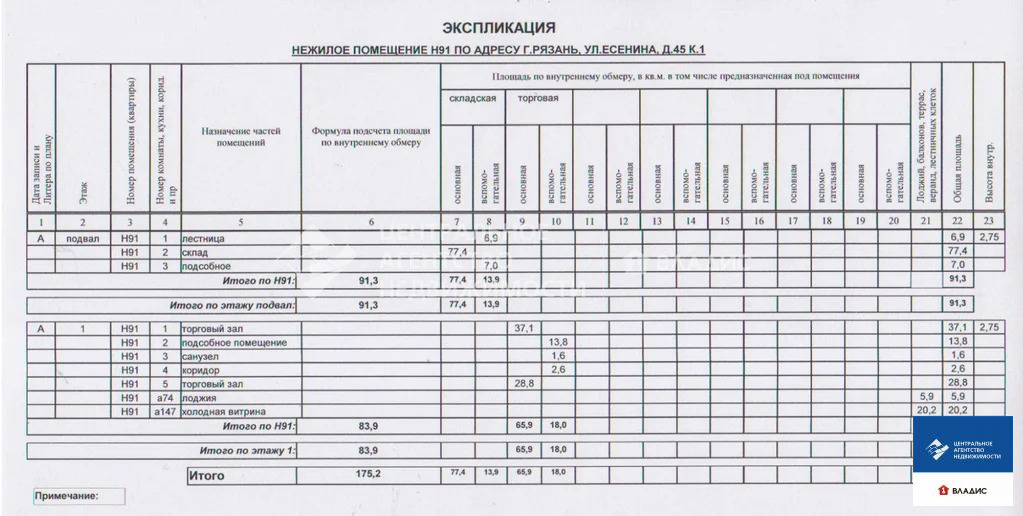 Продажа ПСН, Рязань, ул. Есенина - Фото 13