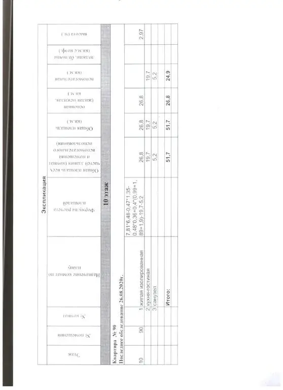 Продам 2 комнатную кв-ру 51.7 кв. метра м Ховрино ЖК Дискавери парк - Фото 16