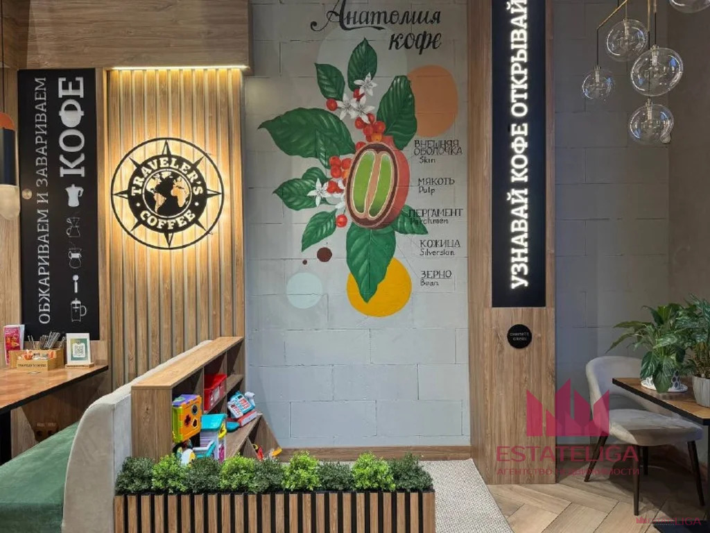 Аренда ПСН, 1-й Котляковский переулок - Фото 2