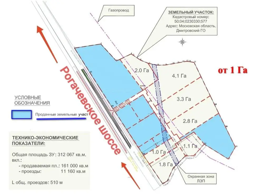Промышленный участок 1 Га в 46 км от МКАД по Рогачевскому шоссе - Фото 2