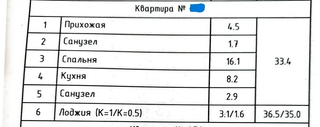 1-комн. кв. в Сколково - Фото 18