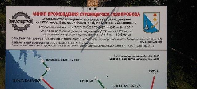 Газификация фиолента в севастополе схема