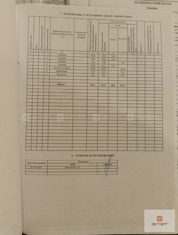 Продажа дома, Каипы, Лаишевский район, ул. Первомайская - Фото 25