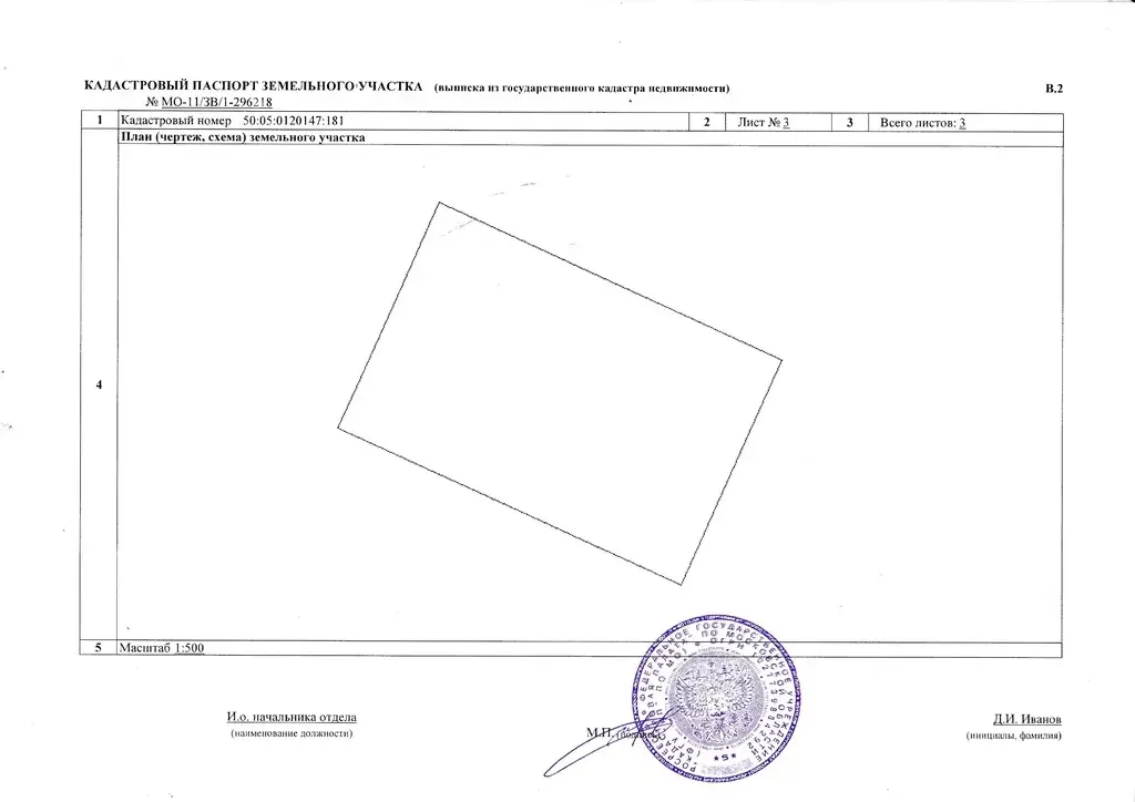 Технический паспорт земельного участка образец