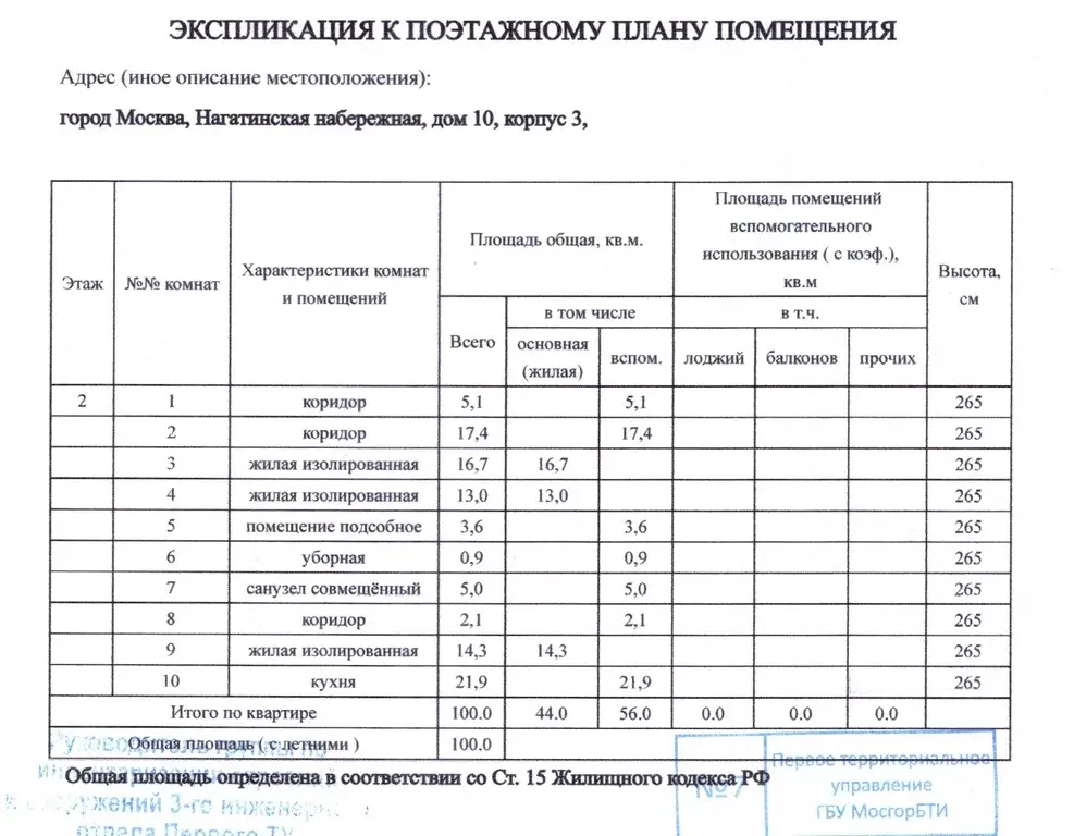 Продается 4 ком кв 100 кв2 Нагатинская наб - Фото 1