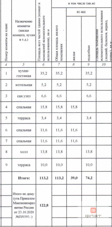 Продажа дома, Сокуры, Лаишевский район, Ул. Бриллиантовая - Фото 4