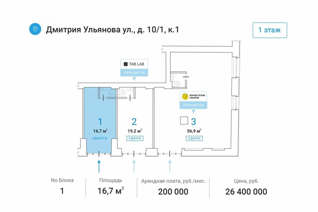 Аренда торгового помещения, ул. Дмитрия Ульянова - Фото 1