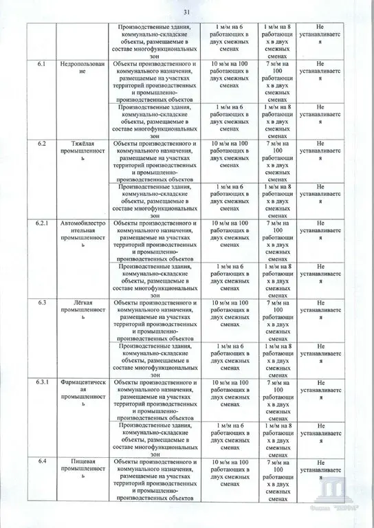 Продаю земельный участок под строительство в Ростове-на-Дону - Фото 35