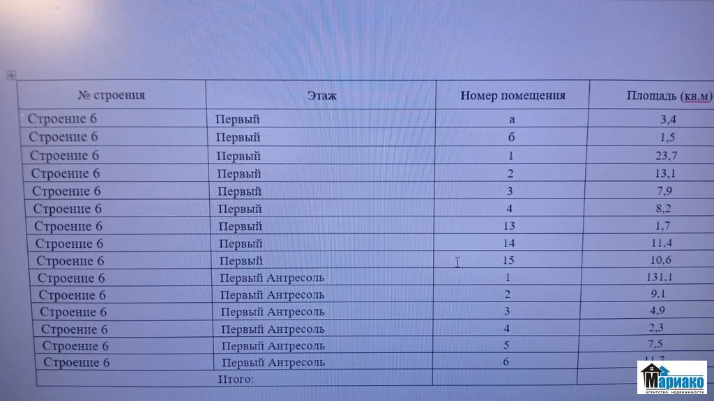 Аренда ПСН, м. Ростокино, ул. Бажова - Фото 4