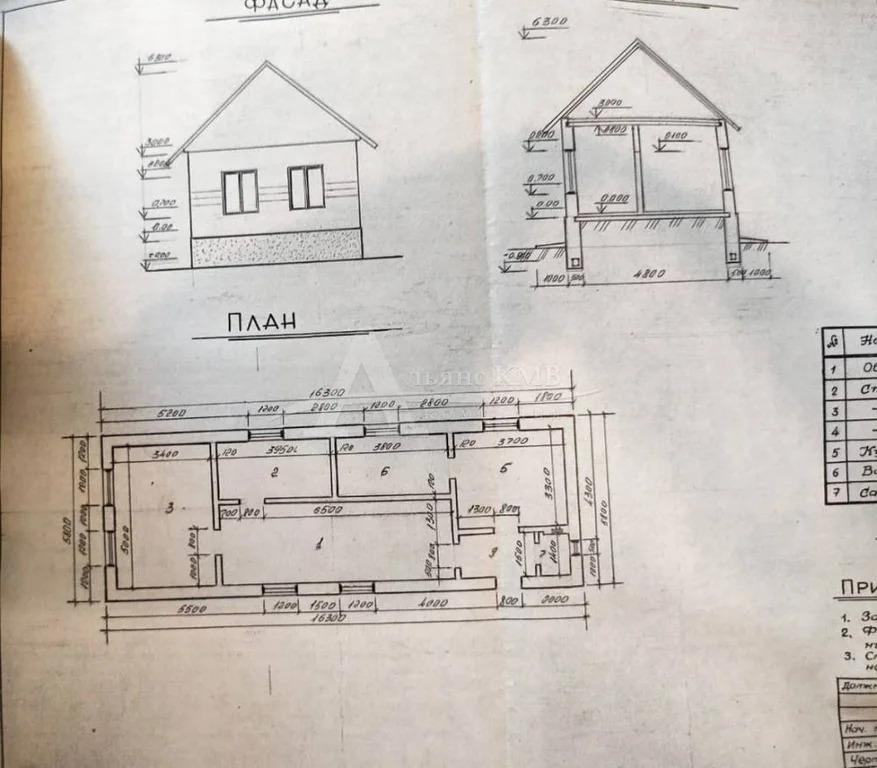 Продажа дома, Новопавловск, Кировский район, ул. Победы - Фото 27