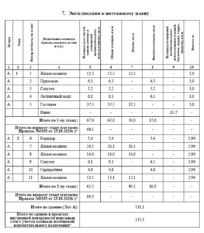 Капитальный дом 180 м2 с коммуникациями в окружении леса - Фото 28