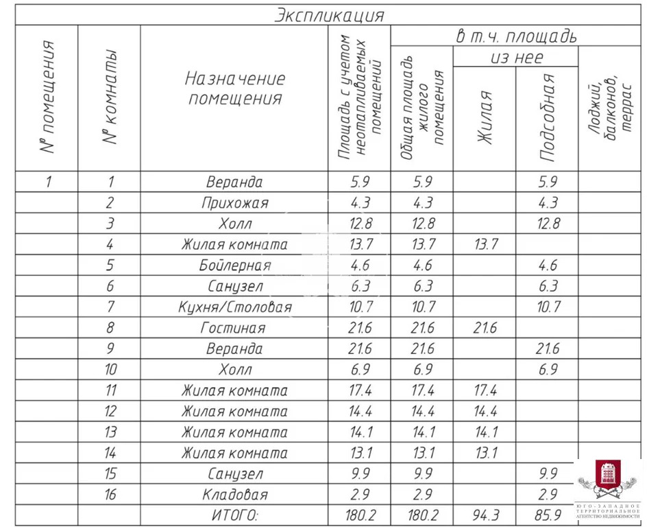 Продажа дома, Боровский район - Фото 28