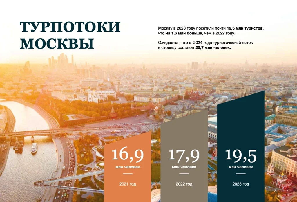 Продажа квартиры, ул. Воронцово Поле - Фото 4
